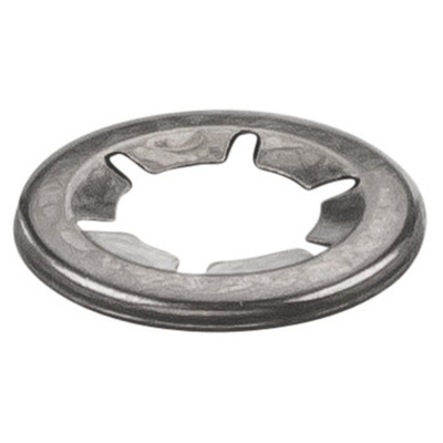 Zacisk szybkomocujący