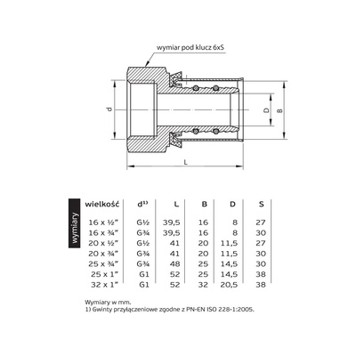 Mufa PERFEXIM 732, mosiądz, 20 x 1/2'' (zz x gw)