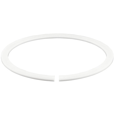 Pierścień zabezpieczający REMS