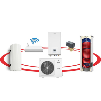 Hybrydowy system grzewczy: pompa ciepła PRIMA S 3F R32 16GT (typu SPLIT) + wymiennik c.w.u. do pomp ciepła TOWER GRAND 300 l + bufor 60 l + zawór trójdrogowy + komplet elektryczny + centrala Sinum Lite
