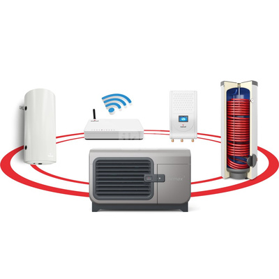 Hybrydowy system grzewczy: pompa ciepła 1F R290 Airmax3  7GT (2-9 kW) + moduł hydrauliczny Gbox + wymiennik c.w.u. do pomp ciepła Tower Grand 200 z kompletem elektrycznym 2kW + bufor 100 + centrala Smart Home Sinum