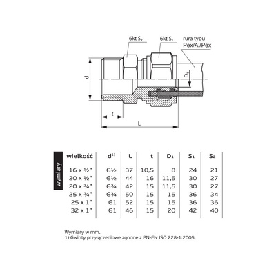 Nypel PERFEXIM 701, mosiądz, 20 x 1/2'' (zw x GZ)