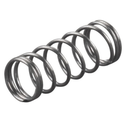 Sprężyna dociskowa