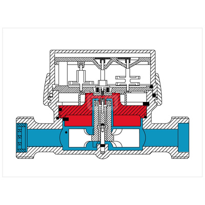 Wodomierz jednostrumieniowy suchobieżny antymagnetyczny, typu GSD8-I DN 20 Q3=4,0 m3/h R160/50, Tmax: 90st.C, L=130 mm