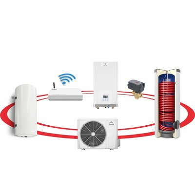 Hybrydowy system grzewczy: pompa ciepła PRIMA S 1F R32 6GT (typu SPLIT) + wymiennik c.w.u. do pomp ciepła TOWER GRAND 200 l + bufor 60 l + zawór trójdrogowy + komplet elektryczny + centrala Sinum Lite