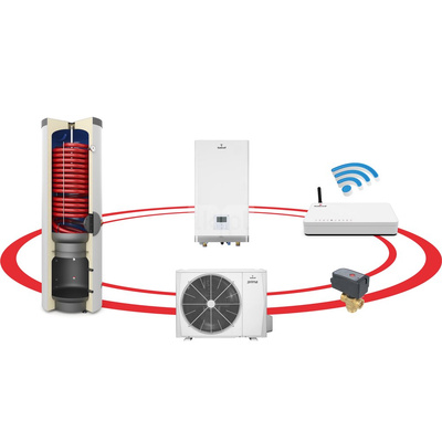 Hybrydowy system grzewczy: pompa ciepła PRIMA S 1F R32 6GT (typu SPLIT) + zbiornik  kombinowany  SG(K) COMPLETE 250/110 l  + zawór trójdrogowy + komplet elektryczny + centrala Sinum Lite