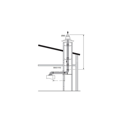 Pakiet kominowy 6 m do szachtu