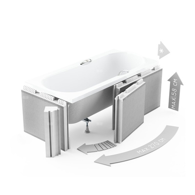 Obudowa 270x58 z półką 4cm - do wanny półokragłej i prostokątnej