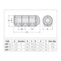 Modułowe rozdzielacze pojedyncze do instalacji klimatyzacyjnych 1" x 3 3/4” GZ