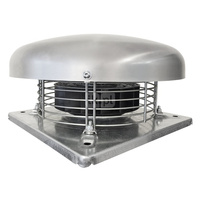 RF/4-500T/H 230/400V, 50Hz