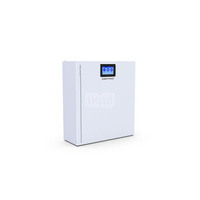 Zestaw DCM - Ecofolw - 12/ z trzema grupami z zaw. termost. 20-45' C z pompami DEFRO ECOFLOW ENERGY PLUS 4/6+ Sterownik S2