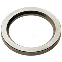 Pierścień do łatwego luzowania REMS