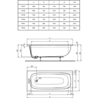 IS I.LIFE Wanna 170x80 White