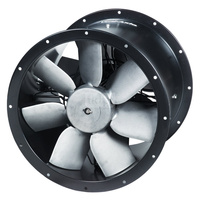 TCBTx2/4-500 230/400V, 50 Hz