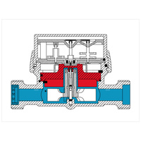 Wodomierz BMETERS GSD8-I (Woda zimna) GZ 3/4'' 130 mm